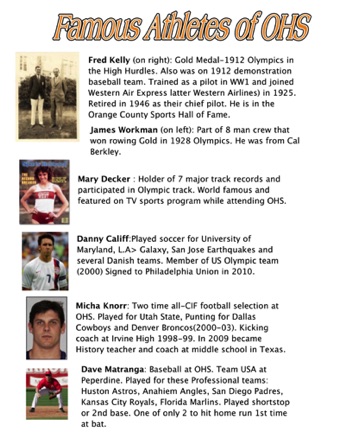 Famous Atheletes